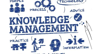 Quản trị góc nhìn kiến thức