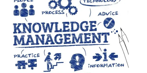 Quản trị góc nhìn kiến thức